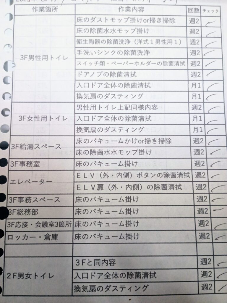 清掃チェック管理ファイル