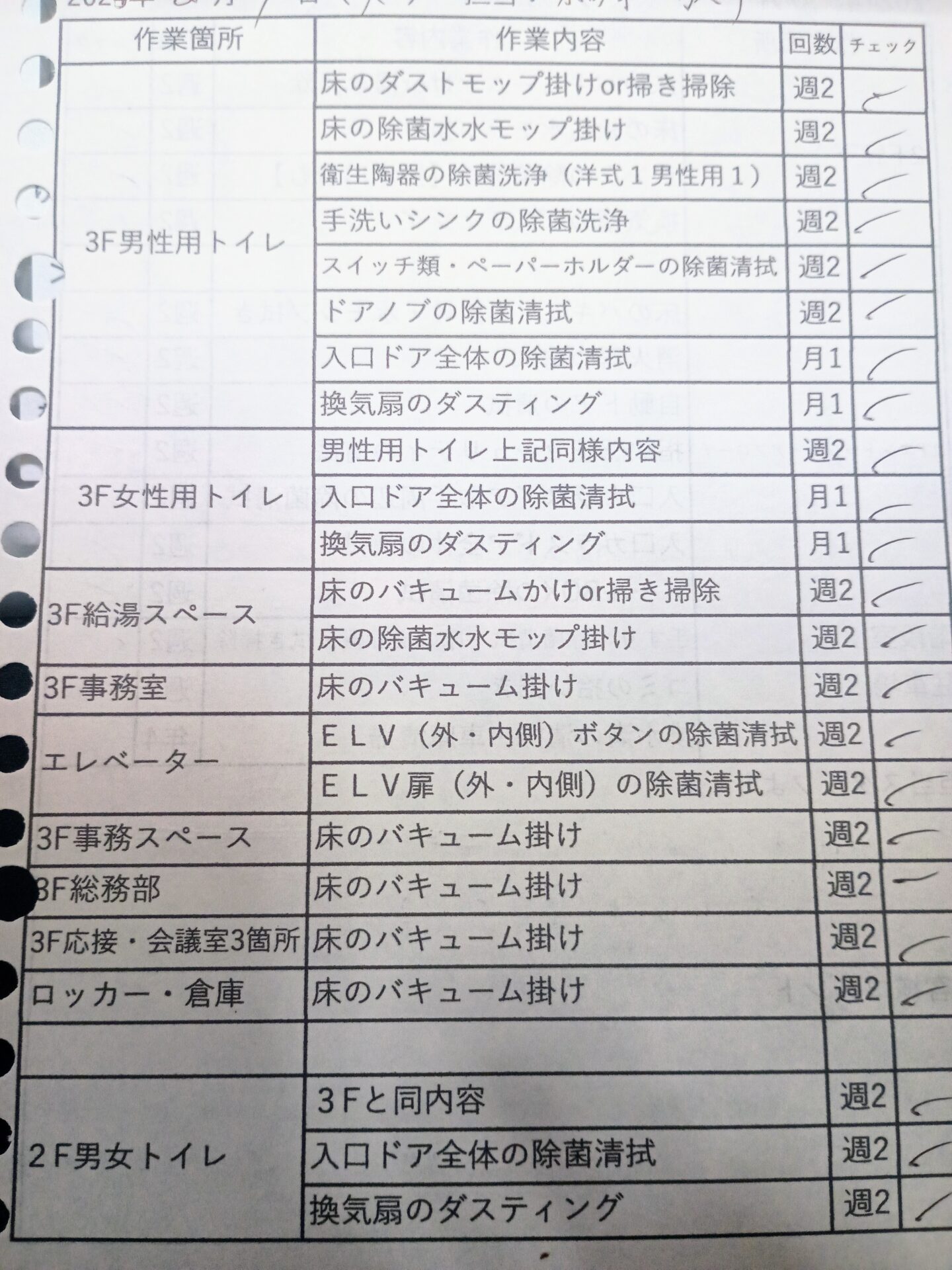 清掃チェック管理ファイル